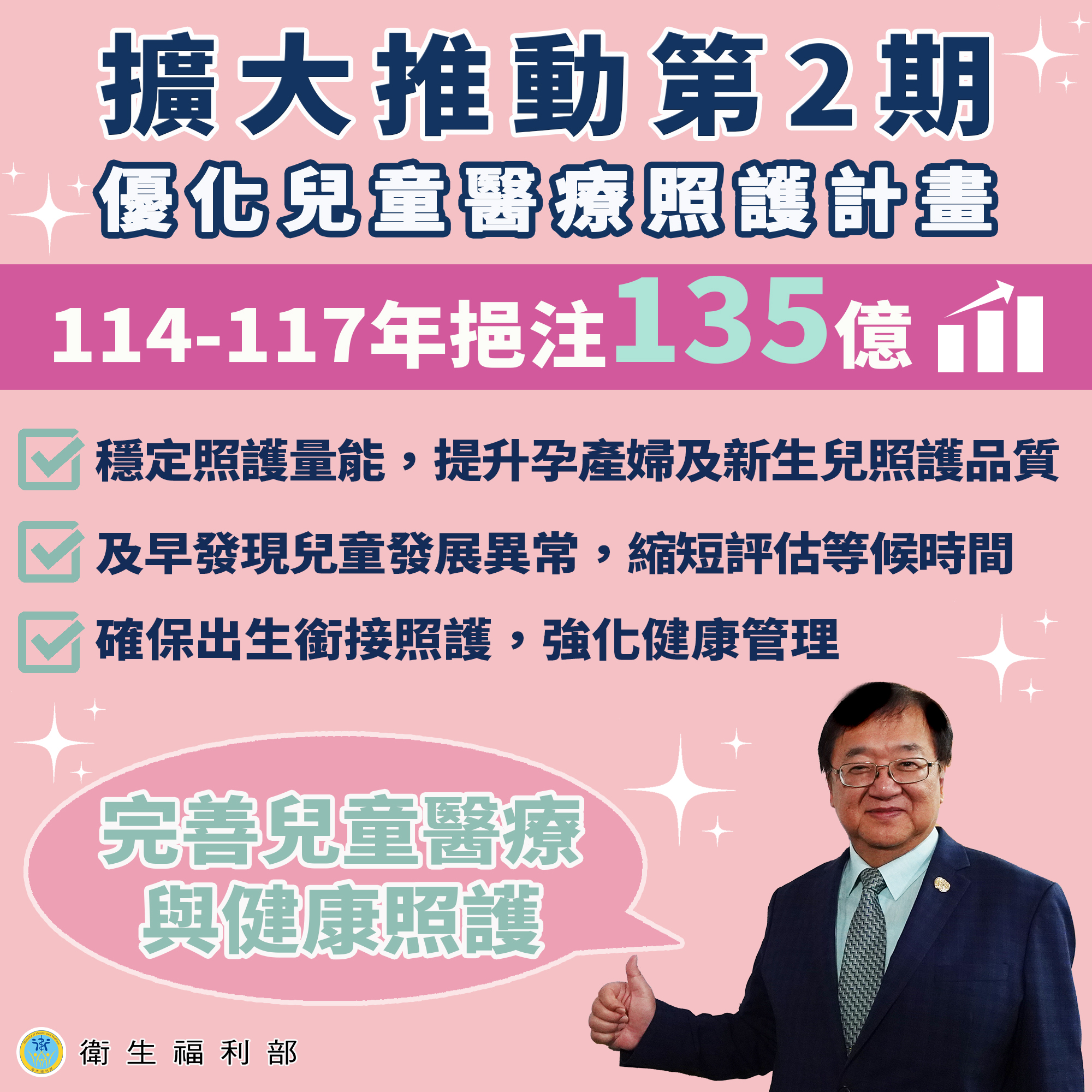 衛生福利部擴大推動優化兒童醫療照護計畫！守護每位寶貝平安長大